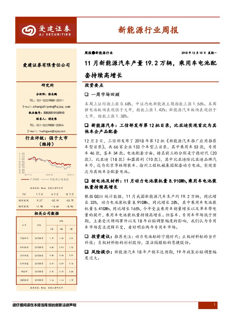 爱建证券：新<em>能源</em>行业周报：11月新<em>能源</em>汽车产量19.2万辆，乘用车电池配套持续高增长 海报