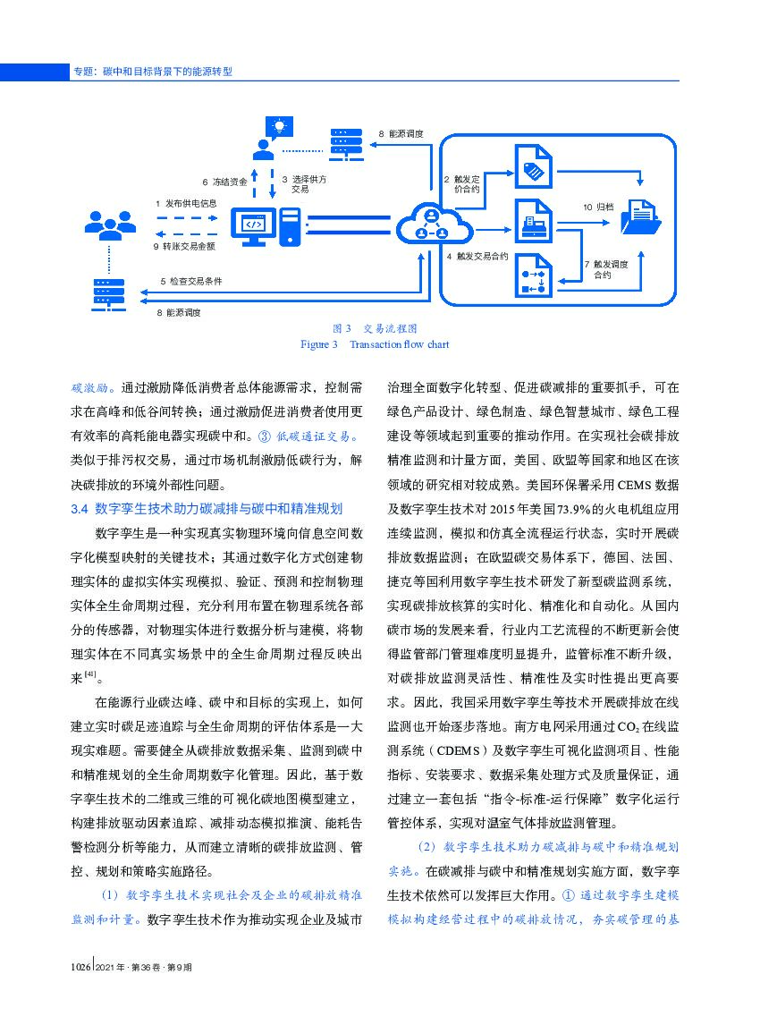 湖南工商大学：数字技术助推我国能源行业碳中和目标实现的路径探析_第8页