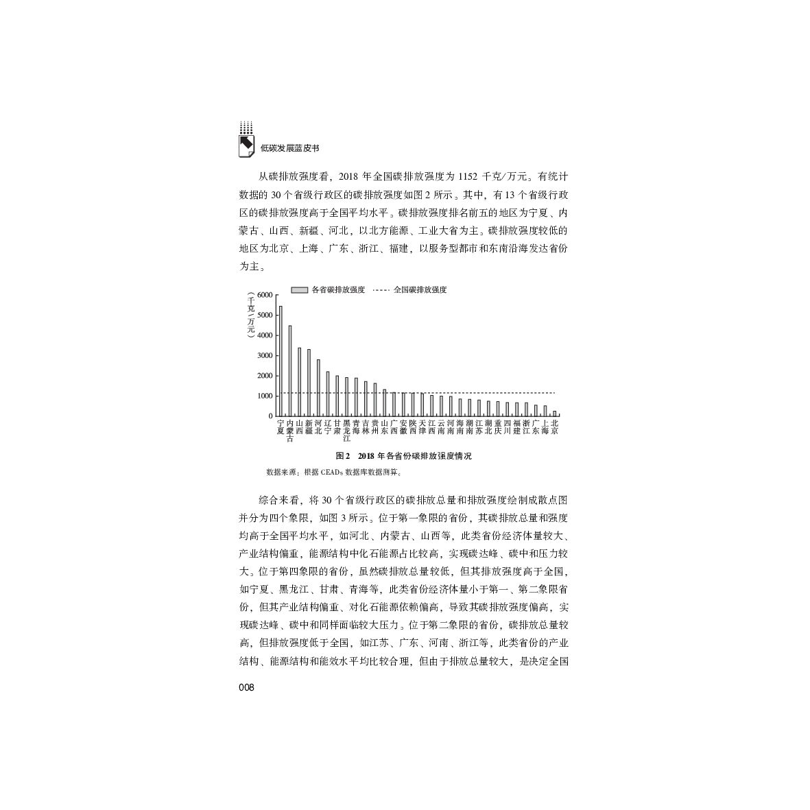 福建“碳达峰、碳中和”报告（2021）——低碳发展蓝皮书_第9页