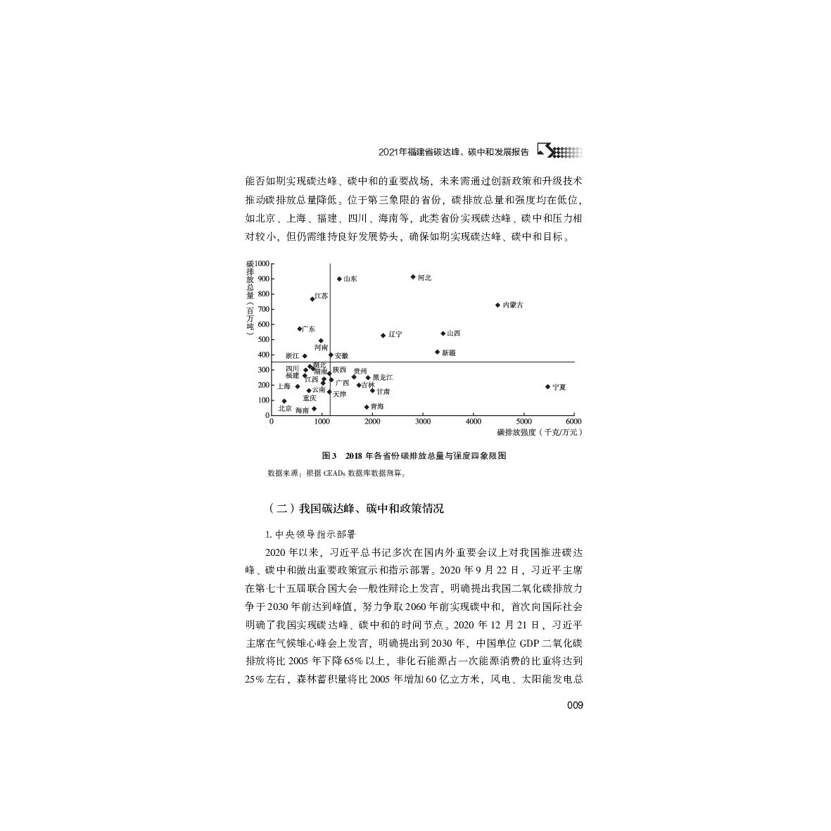 福建“碳达峰、碳中和”报告（2021）——低碳发展蓝皮书_第10页