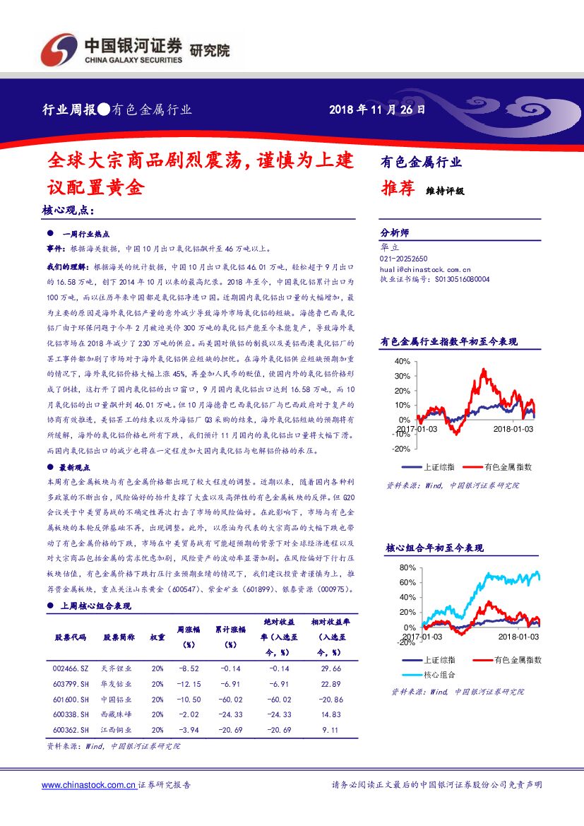 中国银河：有色金属行业周报：全球大宗商品剧烈震荡，谨慎为上建议配置黄金