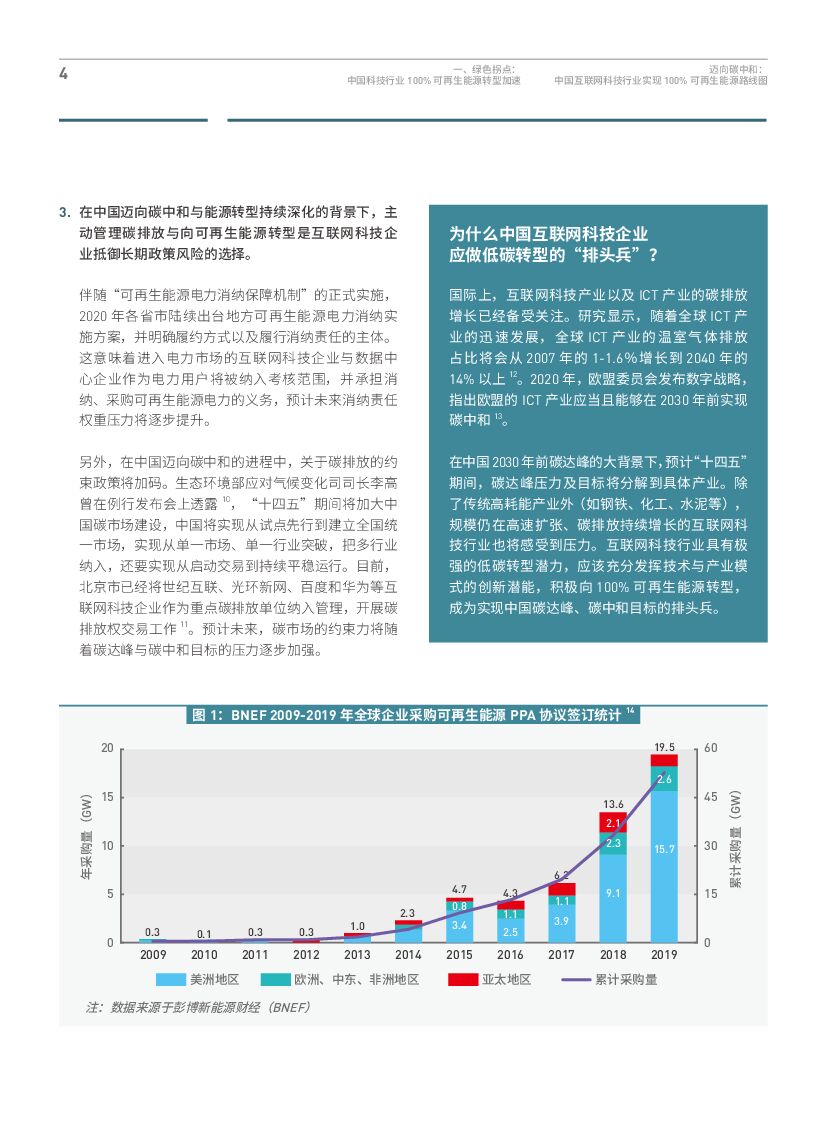 绿色和平：迈向碳中和：中国互联网科技行业实现100%可再生能源路线图_第6页