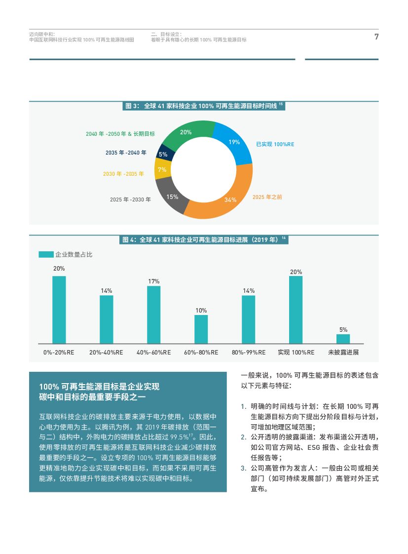 绿色和平：迈向碳中和：中国互联网科技行业实现100%可再生能源路线图_第9页