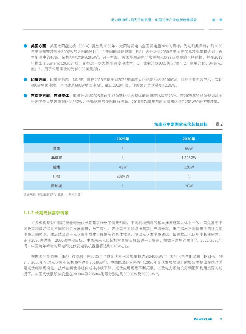 绿色和平：助力碳中和，阳光下的机遇——光伏产业创新趋势报告_第9页