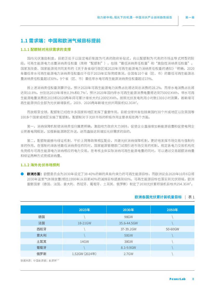 绿色和平：助力碳中和，阳光下的机遇——光伏产业创新趋势报告_第8页