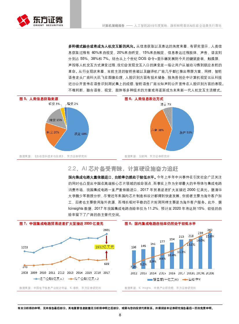 东方证券：人工智能2019年度策略：旗帜鲜明看好AI在政企场景先行落地_第8页