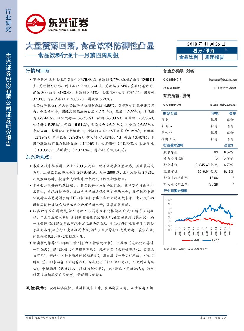 东兴证券：食品饮料行业十一月第四周周报：大盘震荡回落，食品饮料防御性凸显