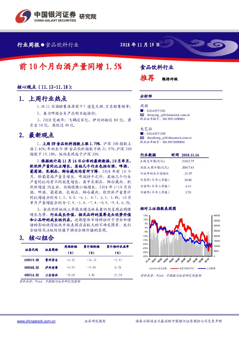 中国银河：食品饮料行业周报：前10个月白酒产量同增1.5%