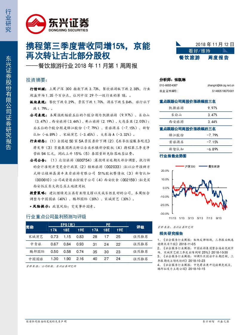 东兴证券：餐饮旅游行业2018年11月第1周周报：携程第三季度营收同增15%，京能再次转让古北部分股权