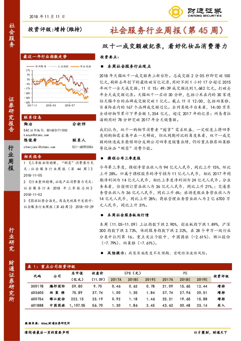 财通证券：社会服务行业周报（第45周）：双十一成交额破纪录，看好化妆品消费潜力