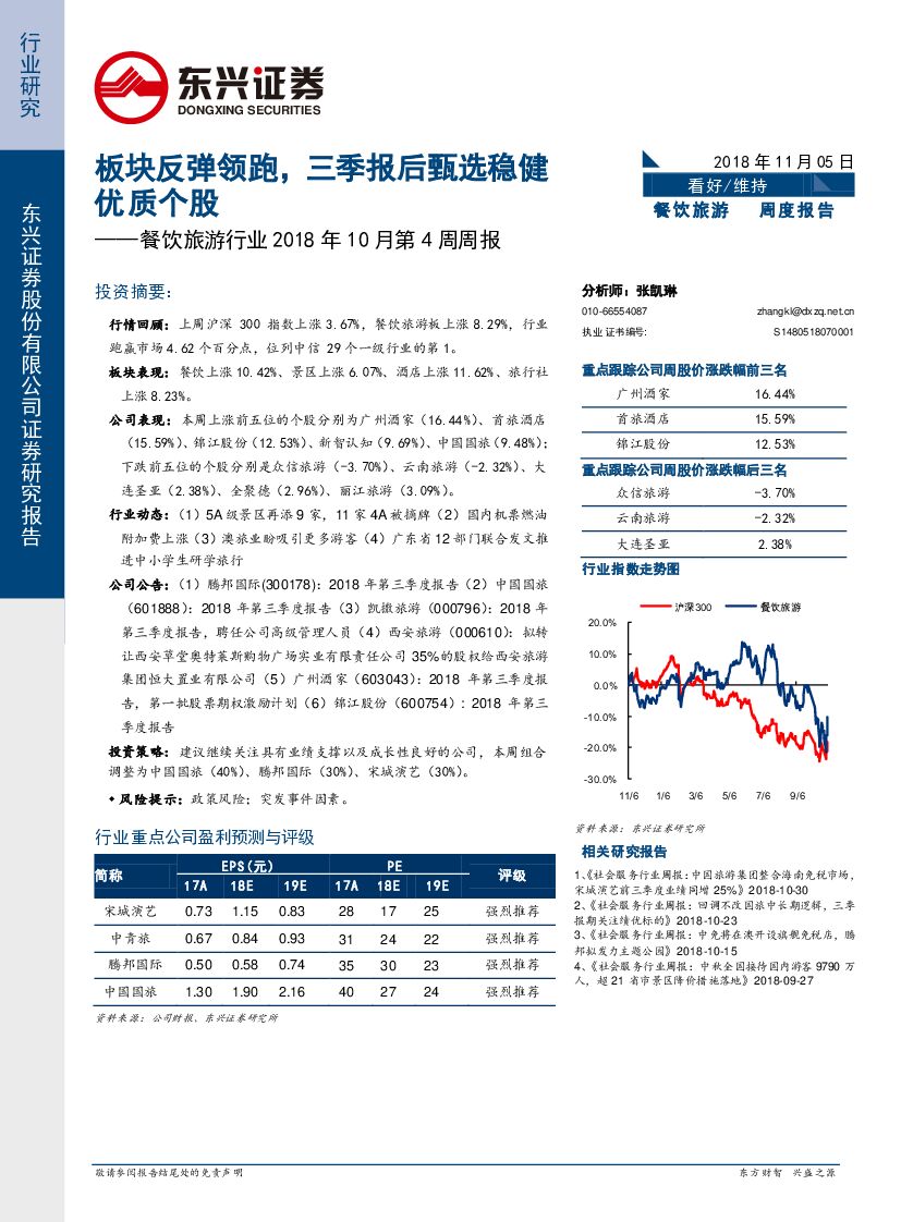 东兴证券：餐饮旅游行业2018年10月第4周周报：板块反弹领跑，三季报后甄选稳健优质个股
