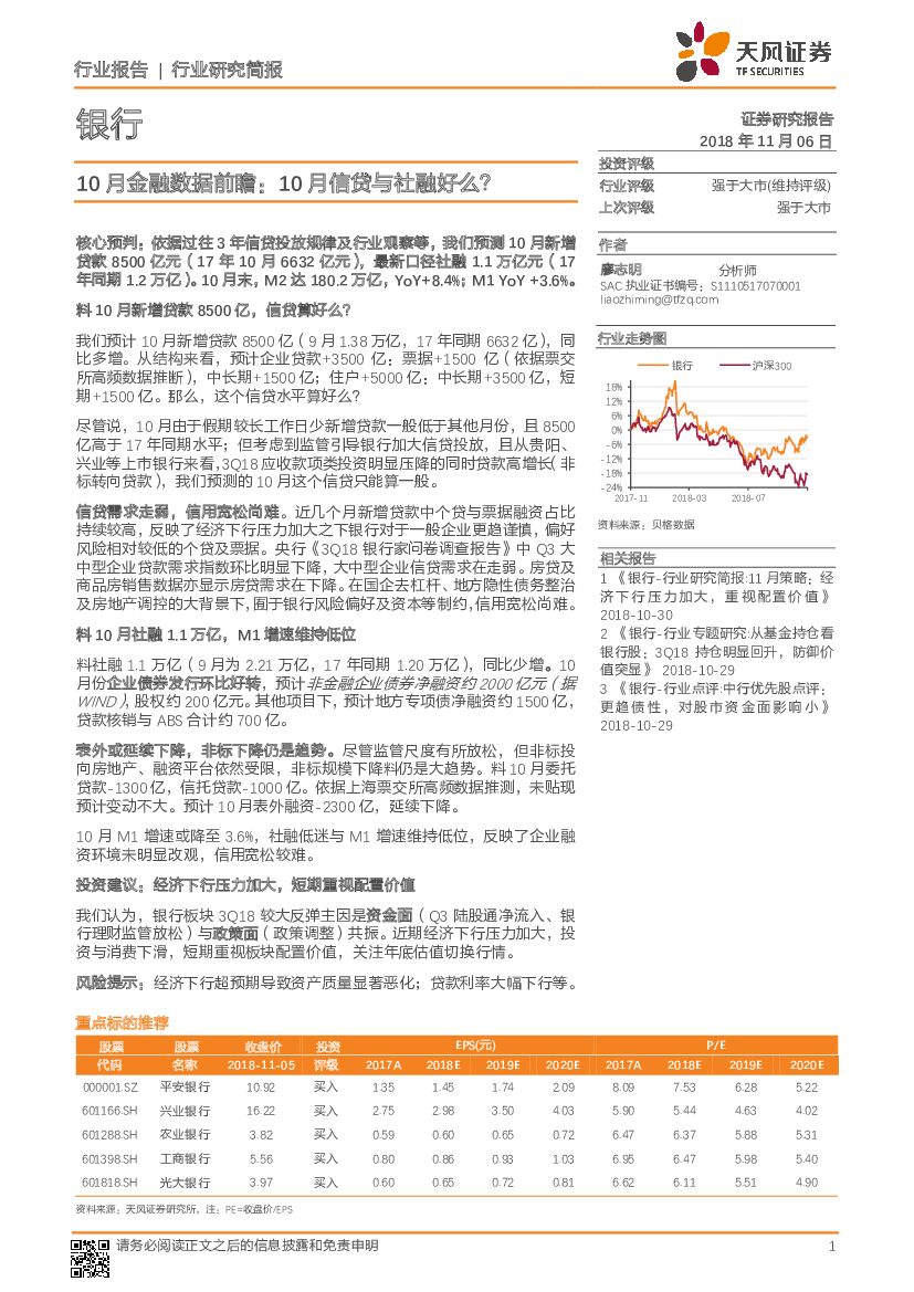 天风证券：银行10月金融数据前瞻：10月信贷与社融好么？