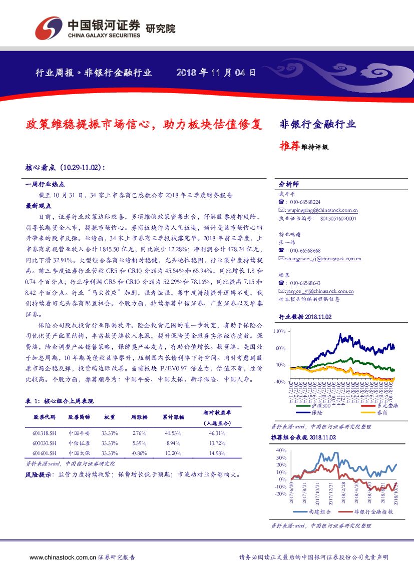 中国银河：非银行金融行业周报：政策维稳提振市场信心，助力板块估值修复