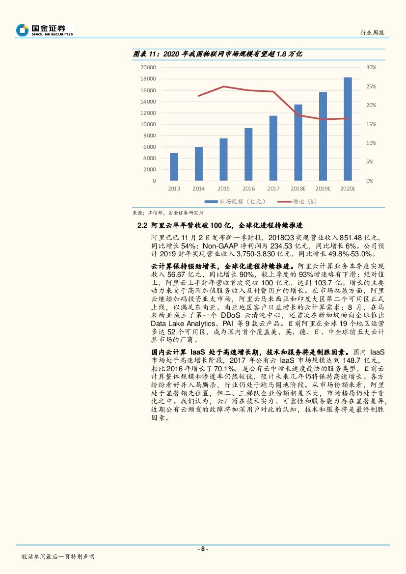 国金证券：通信行业周报：政策、技术、资本三轮驱动，人工智能蓝海已至_第8页