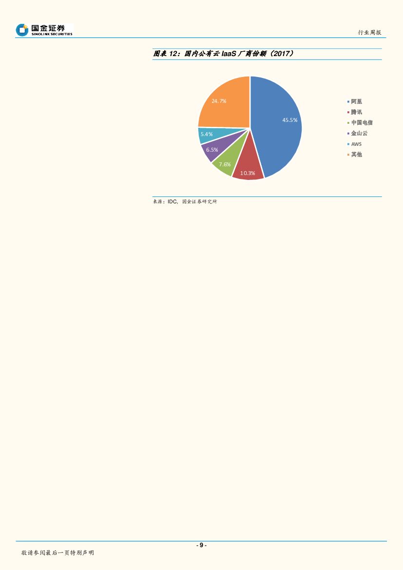 国金证券：通信行业周报：政策、技术、资本三轮驱动，人工智能蓝海已至_第9页