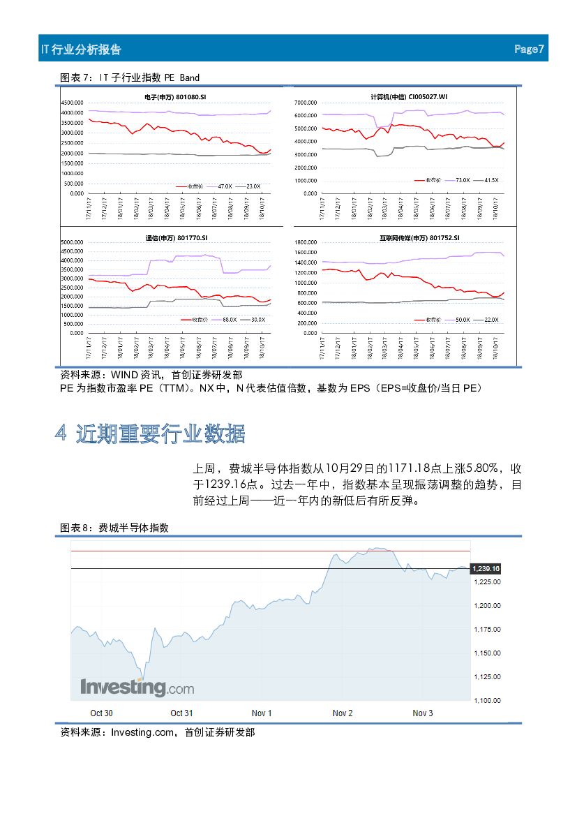首创证券：IT行业周报：政治局学习确立人工智能战略地位，技术及产业有望加速发展_第7页