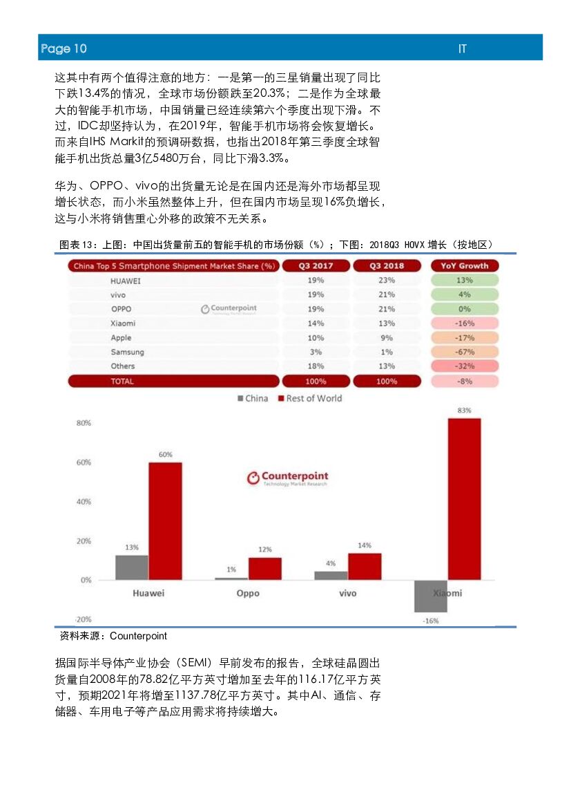 首创证券：IT行业周报：政治局学习确立人工智能战略地位，技术及产业有望加速发展_第10页
