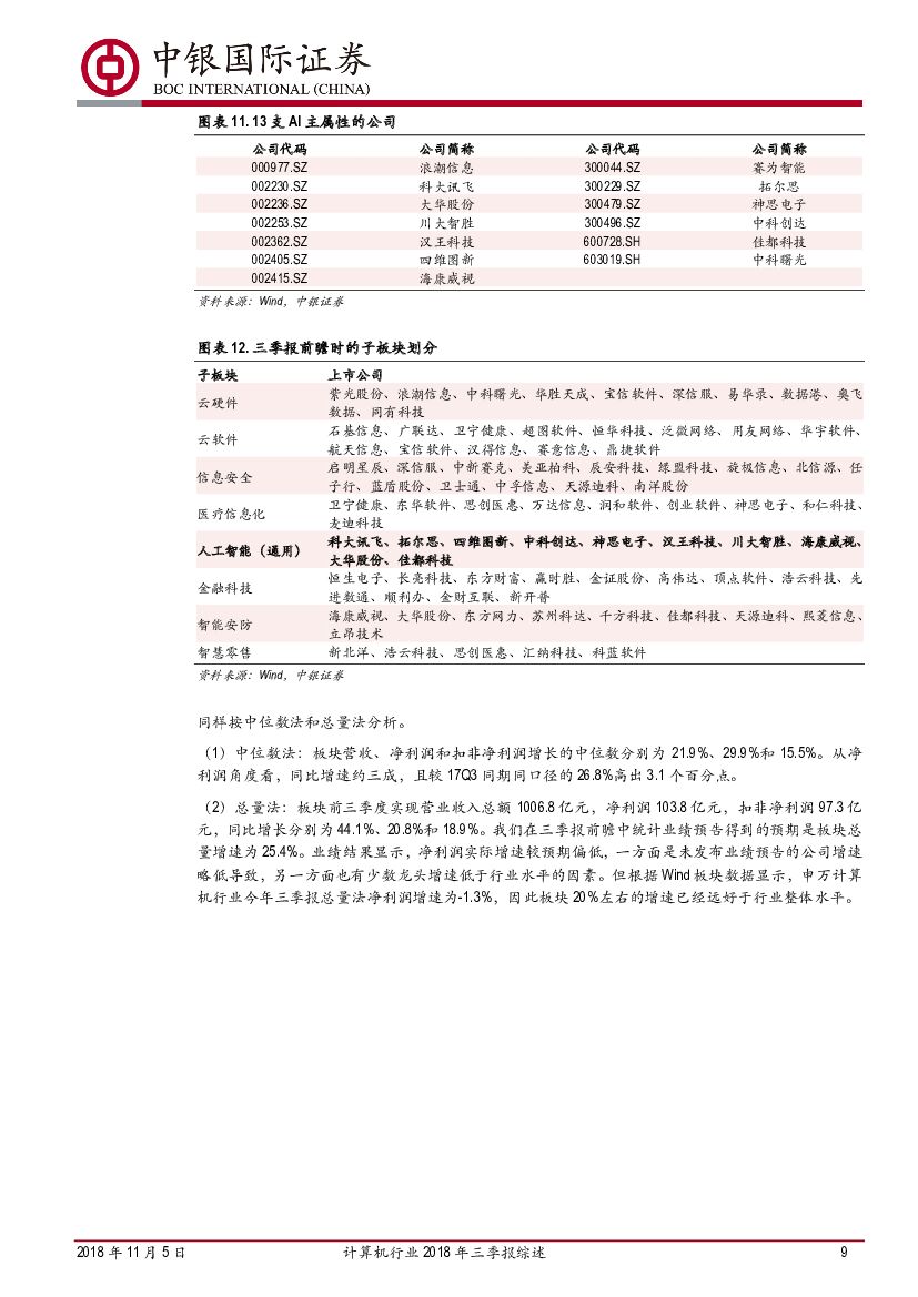 中银国际：计算机行业2018年三季报综述：小鲜可口，人工智能业绩与政策恰逢其时_第9页