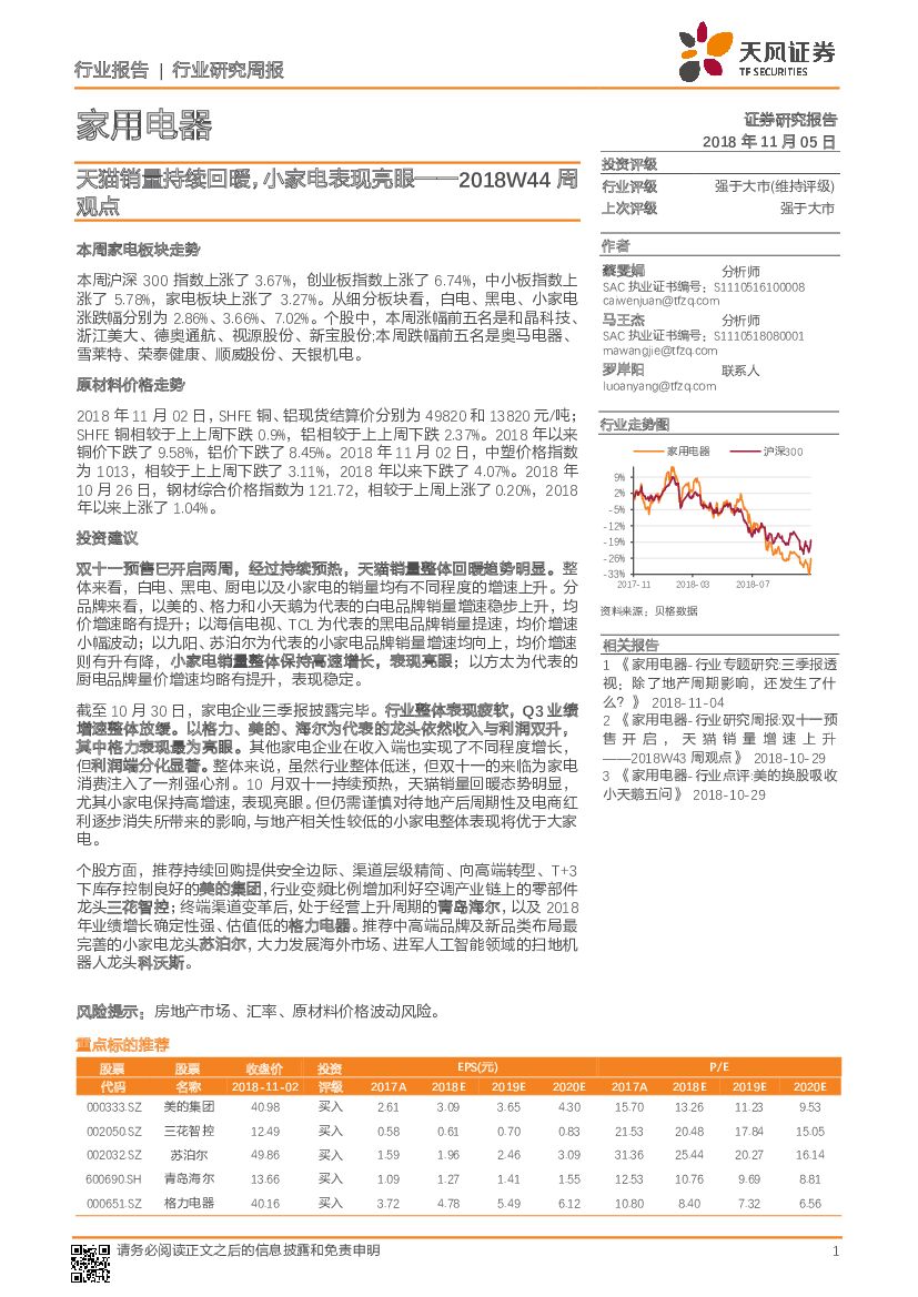 天风证券：家用电器2018W44周观点：天猫销量持续回暖，小家电表现亮眼