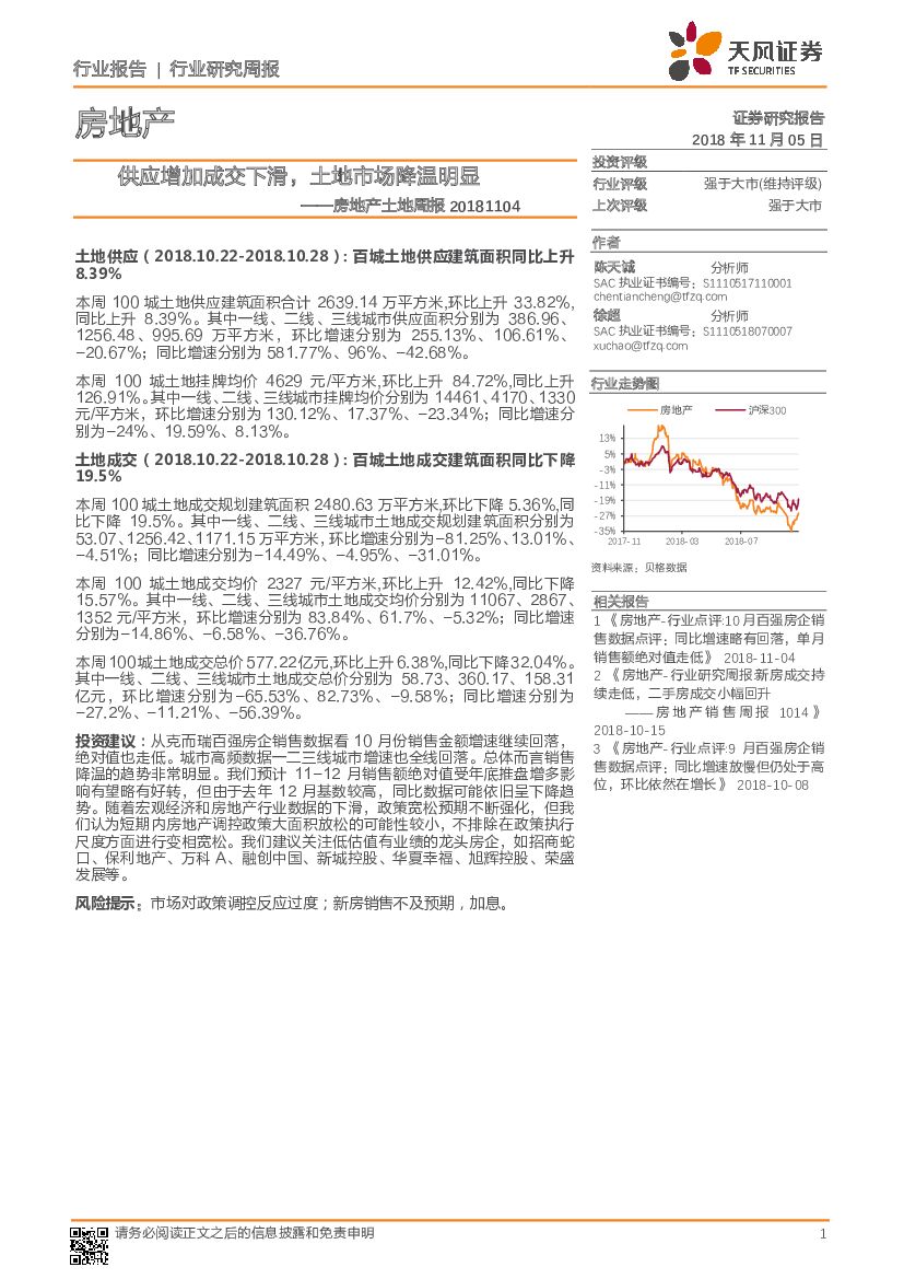天风证券：房地产土地周报：供应增加成交下滑，土地市场降温明显
