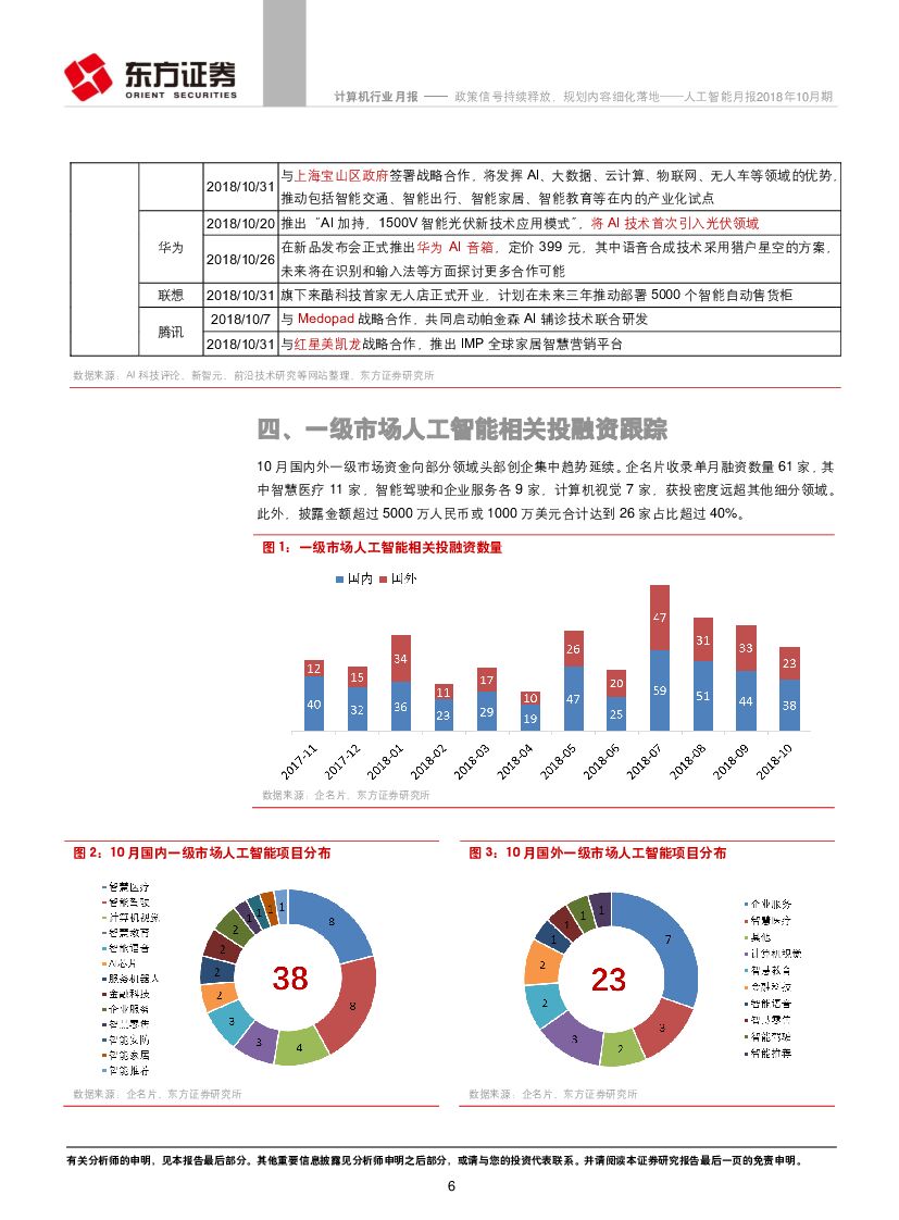 东方证券：人工智能月报2018年10月期：政策信号持续释放，规划内容细化落地_第6页