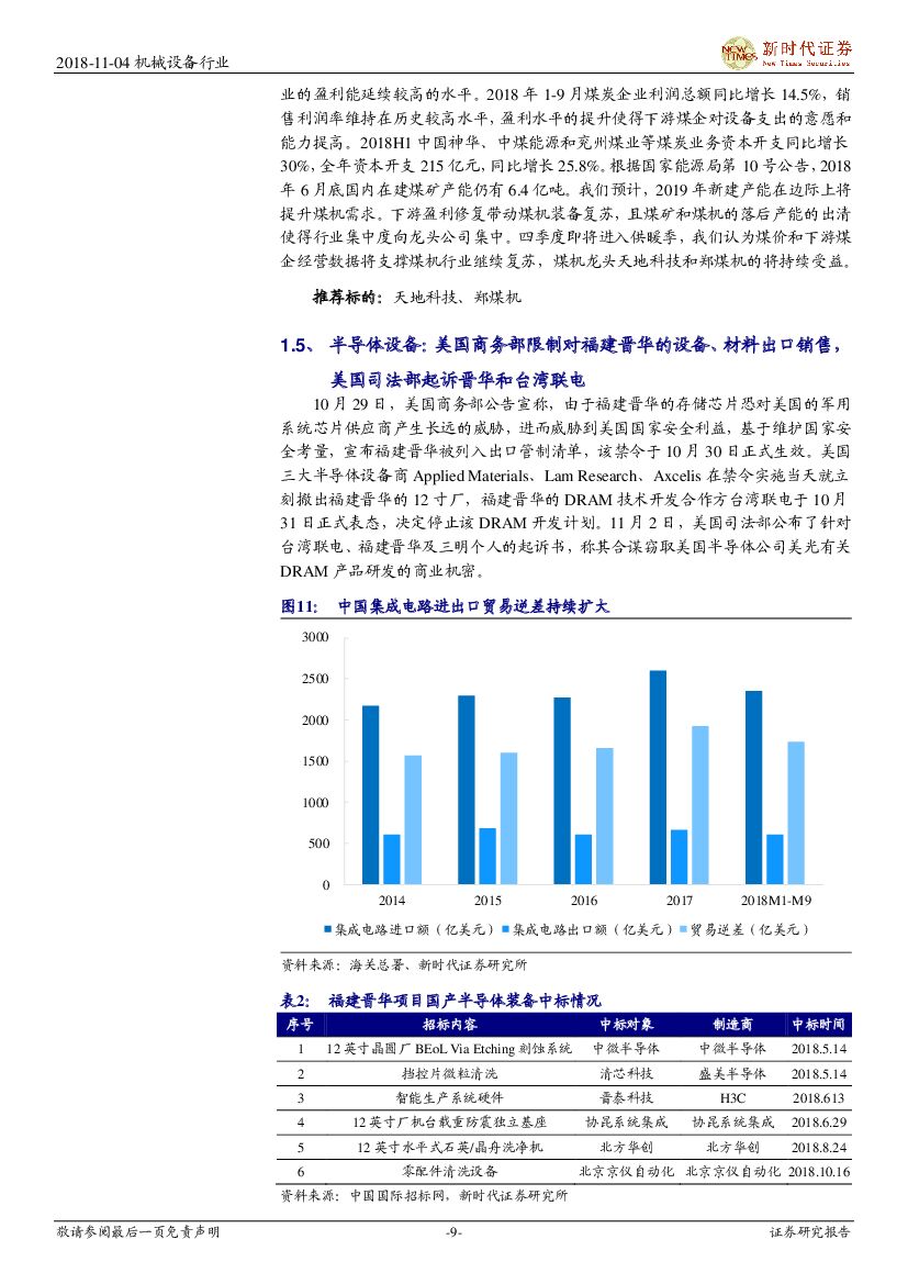 新时代证券：2018年机械行业周报11月第1期：保持基建补短板力度稳定增长，政策或助推人工智能健康发展_第9页