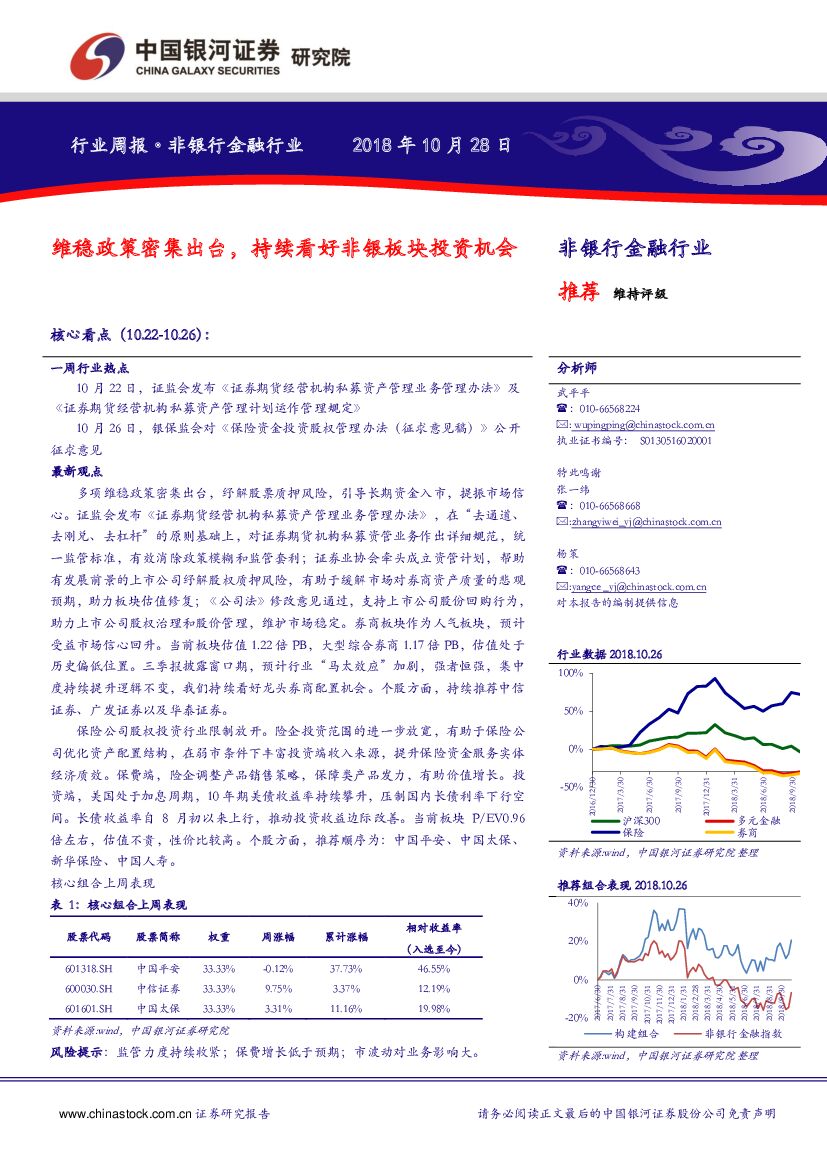 中国银河：非银行金融行业周报：维稳政策密集出台，持续看好非银板块投资机会