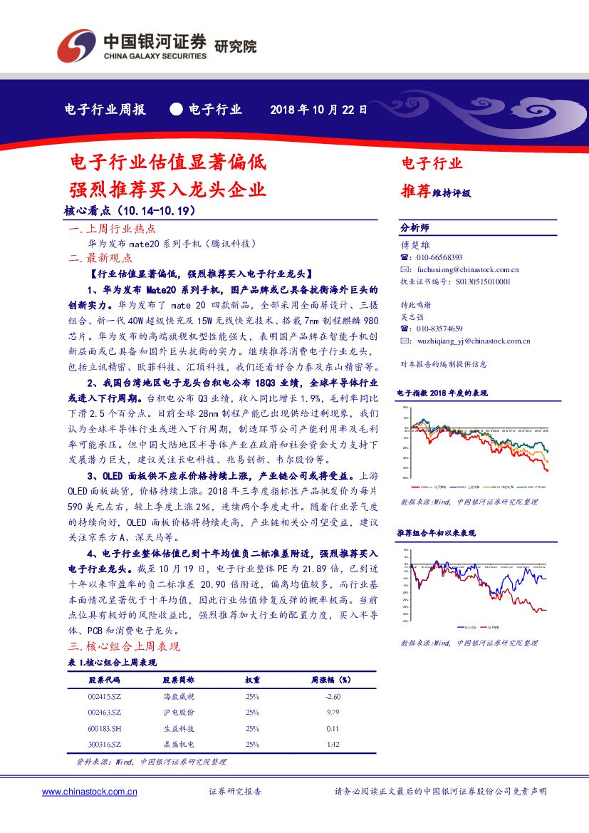 中国银河：电子行业周报：电子行业估值显著偏低 强烈推荐买入龙头企业