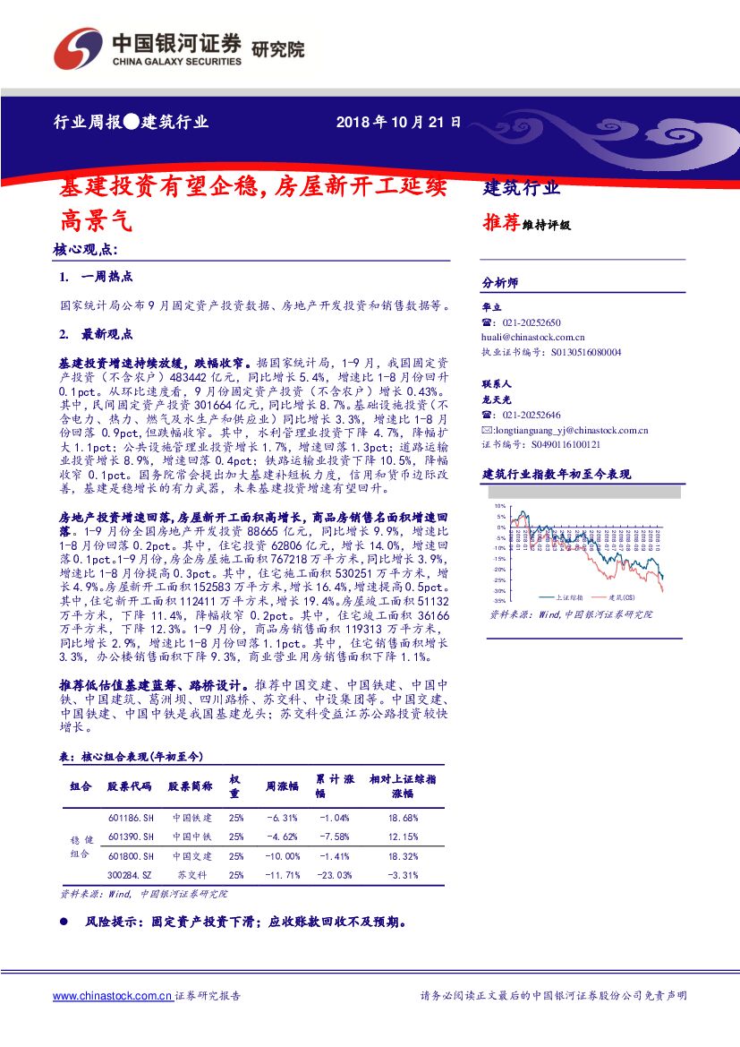 中国银河：基建投资有望企稳，房屋新开工延续高景气