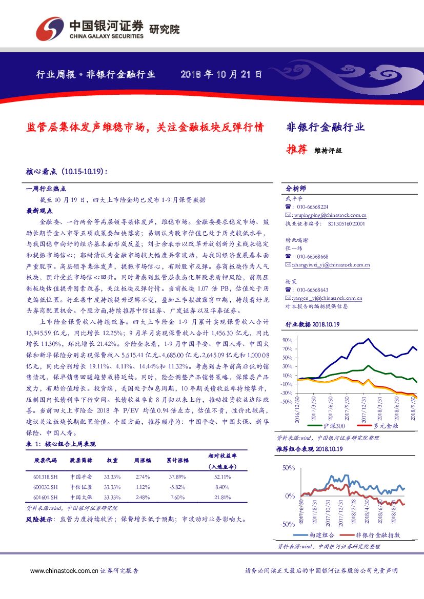 中国银河：非银行金融行业周报：监管层集体发声维稳市场，关注金融板块反弹行情