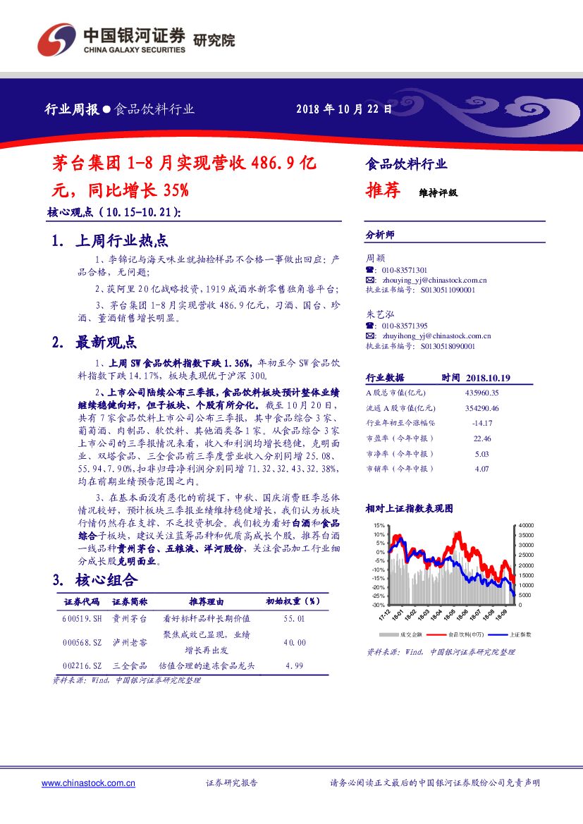 中国银河：食品饮料行业周报：茅台集团1-8月实现营收486.9亿元，同比增长35%