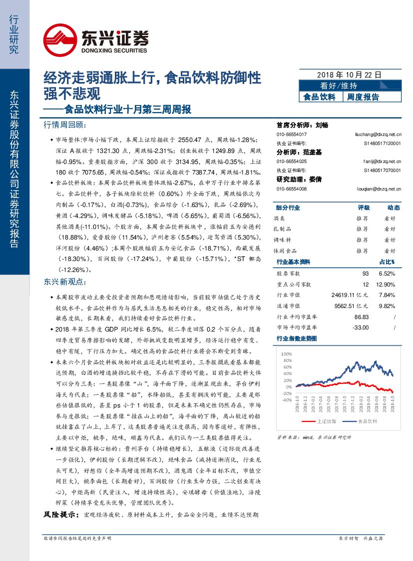 东兴证券：食品饮料行业十月第三周周报：经济走弱通胀上行，食品饮料防御性强不悲观