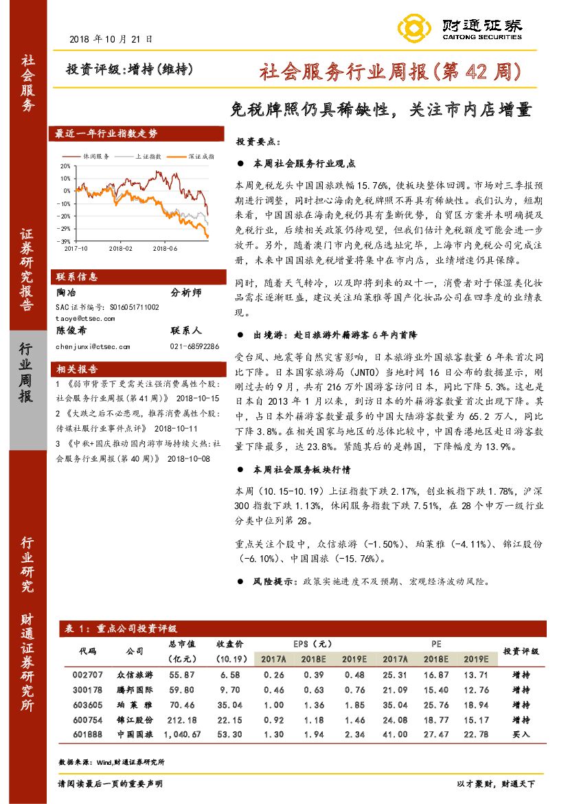 财通证券：社会服务行业周报（第42周）：免税牌照仍具稀缺性，关注市内店增量