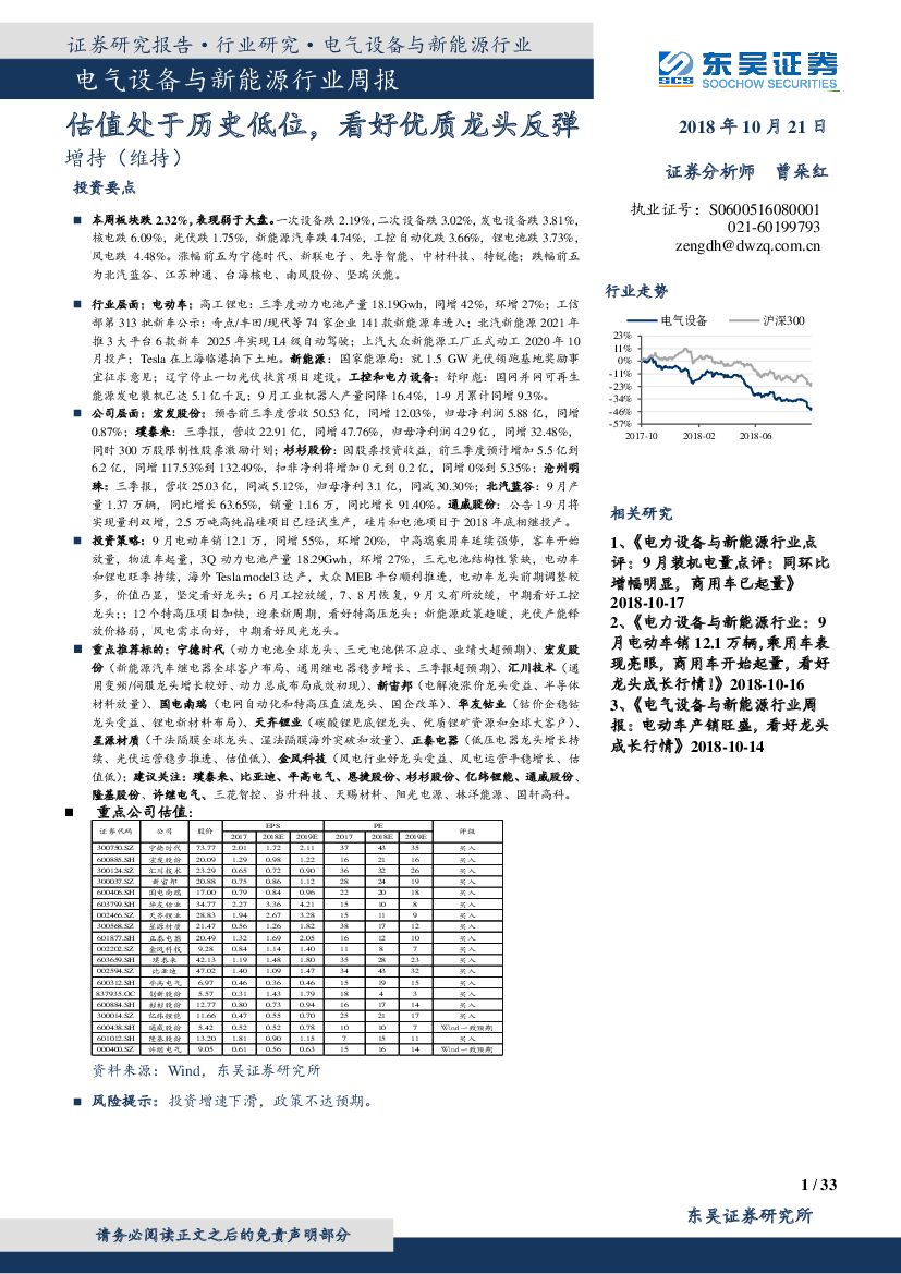 东吴证券：电气设备与新<em>能源</em>行业周报：估值处于历史低位，看好优质龙头反弹 海报