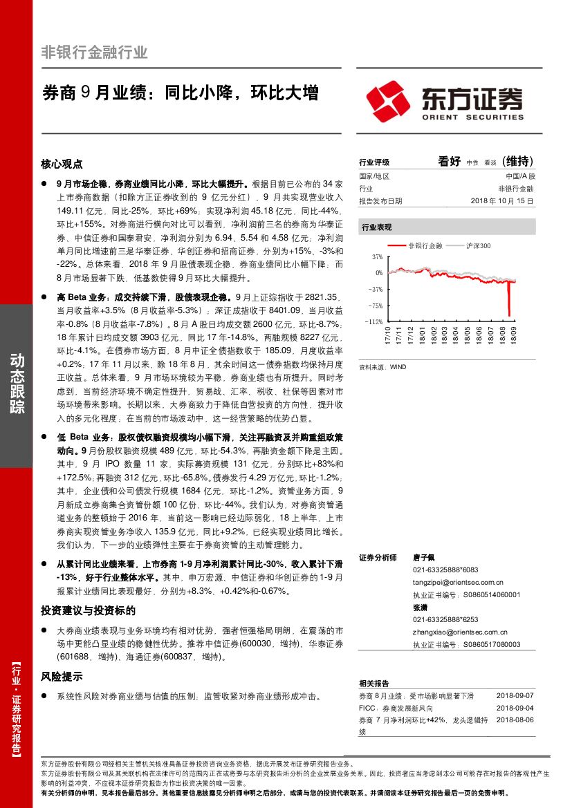 东方证券：券商9月业绩：同比小降，环比大增