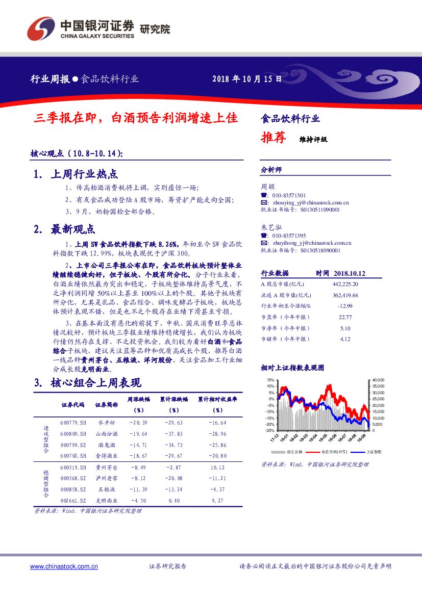 中国银河：食品饮料行业周报：三季报在即，白酒预告利润增速上佳