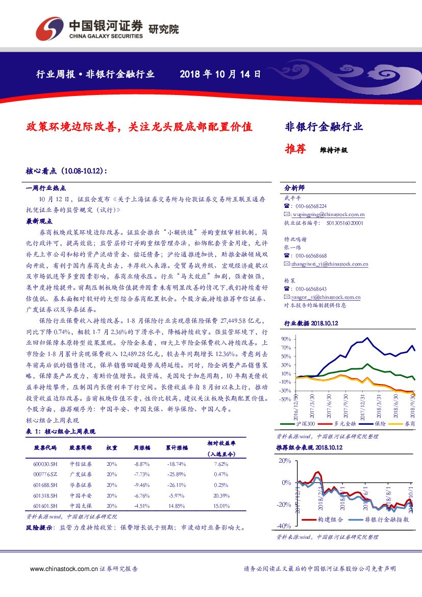 中国银河：非银金融行业周报：政策环境边际改善，关注龙头股底部配置价值