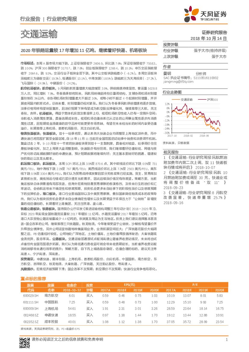天风证券：交通运输行业周报：2020年铁路运量较17年增加11亿吨，继续看好<em>快递</em>、机场板块 海报