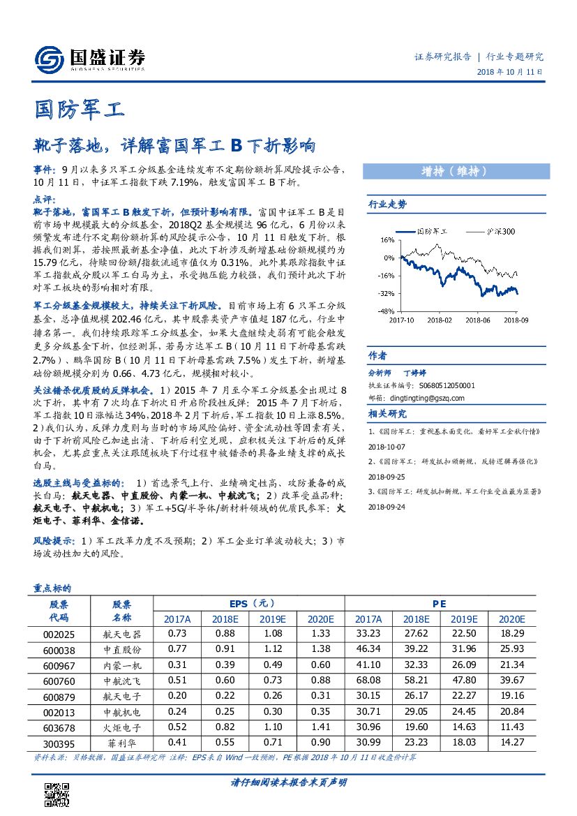 国盛证券：国防军工：靴子落地，详解富国军工B下折影响