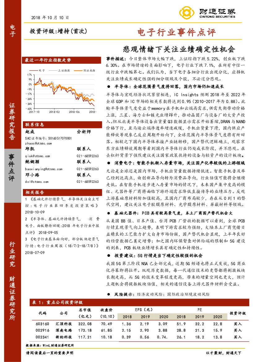 财通证券：电子行业事件点评：悲观情绪下关注业绩确定性机会