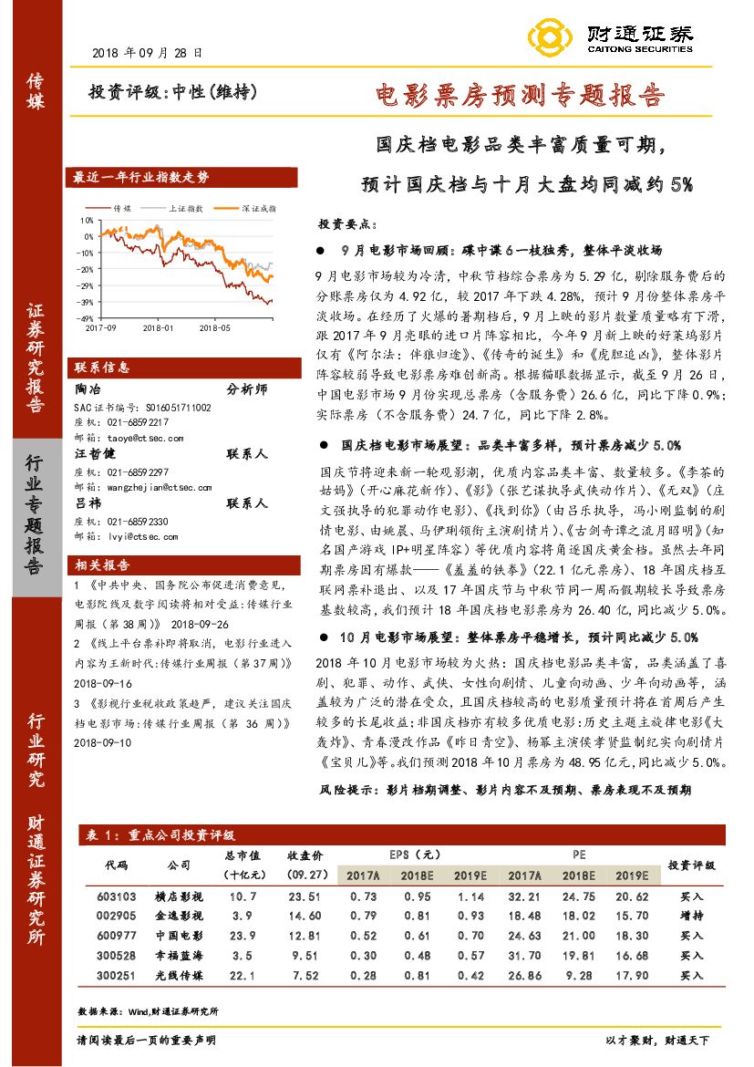 财通证券：电影票房预测专题报告：国庆档电影品类丰富质量可期，预计国庆档与十月大盘均同减约5%