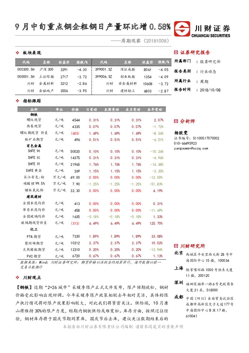 川财证券：建材周期观察：9月中旬重点钢企粗钢日产量环比增0.58%