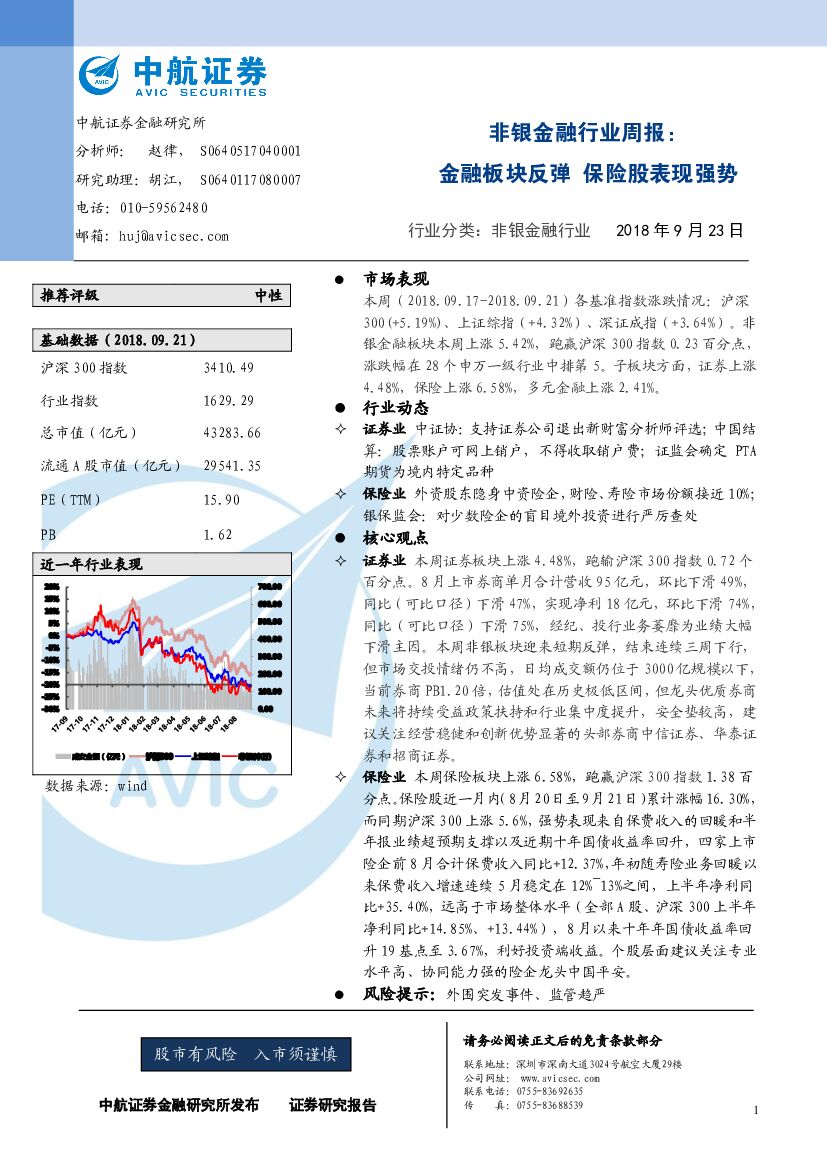 中航证券：非银金融行业周报：金融板块反弹 保险股表现强势