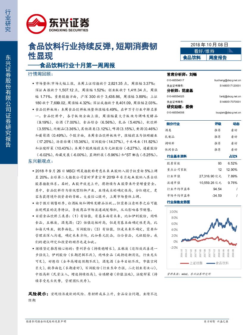 东兴证券：食品饮料行业十月第一周周报：食品饮料行业持续反弹，短期消费韧性显现