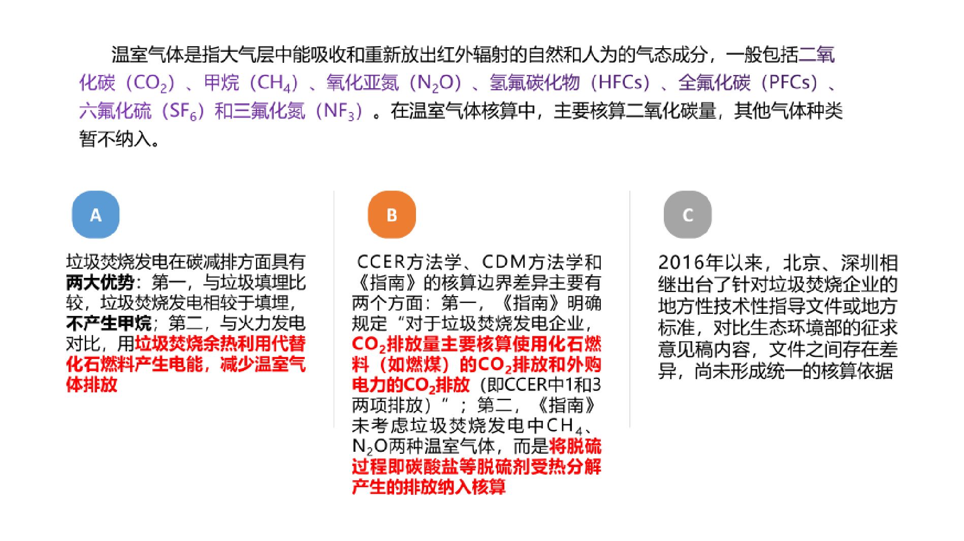 光大环保：浅谈碳中和视角下垃圾发电行业之路_第7页