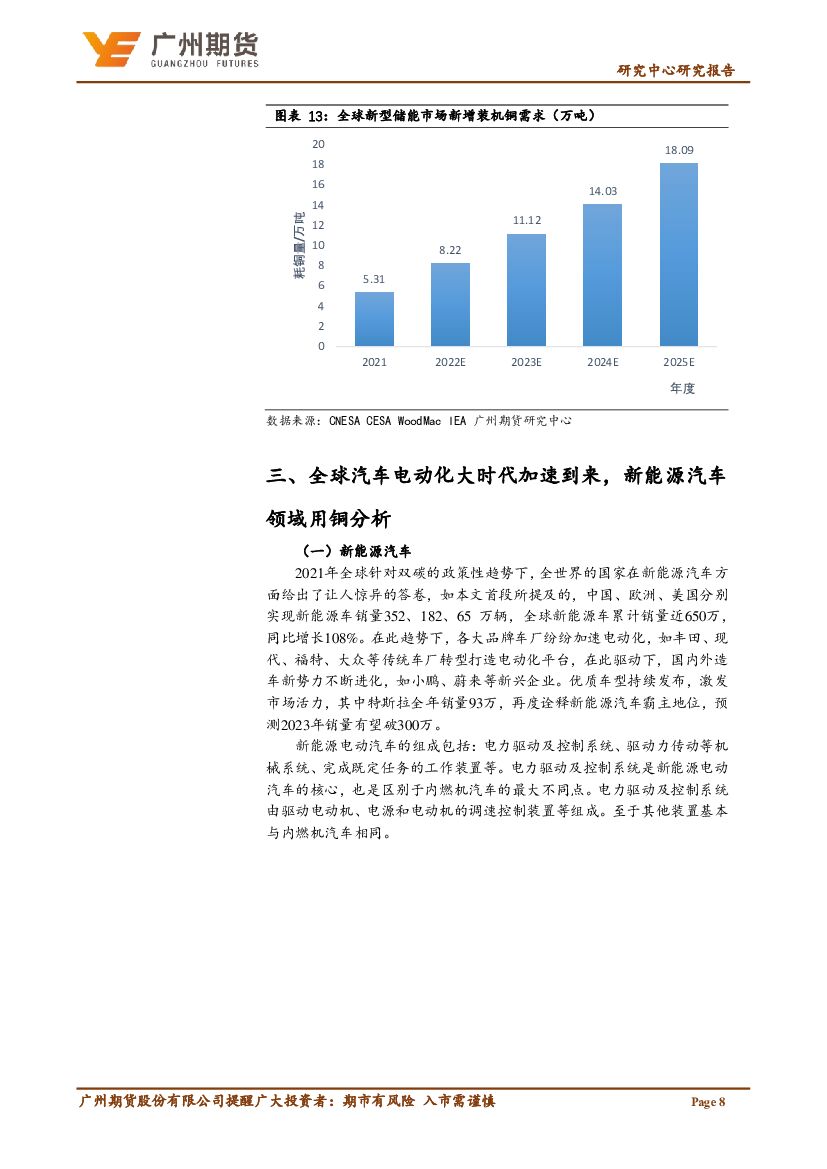 广州期货：铜专题报告：碳中和背景下，新能源发展对铜需求分析_第10页