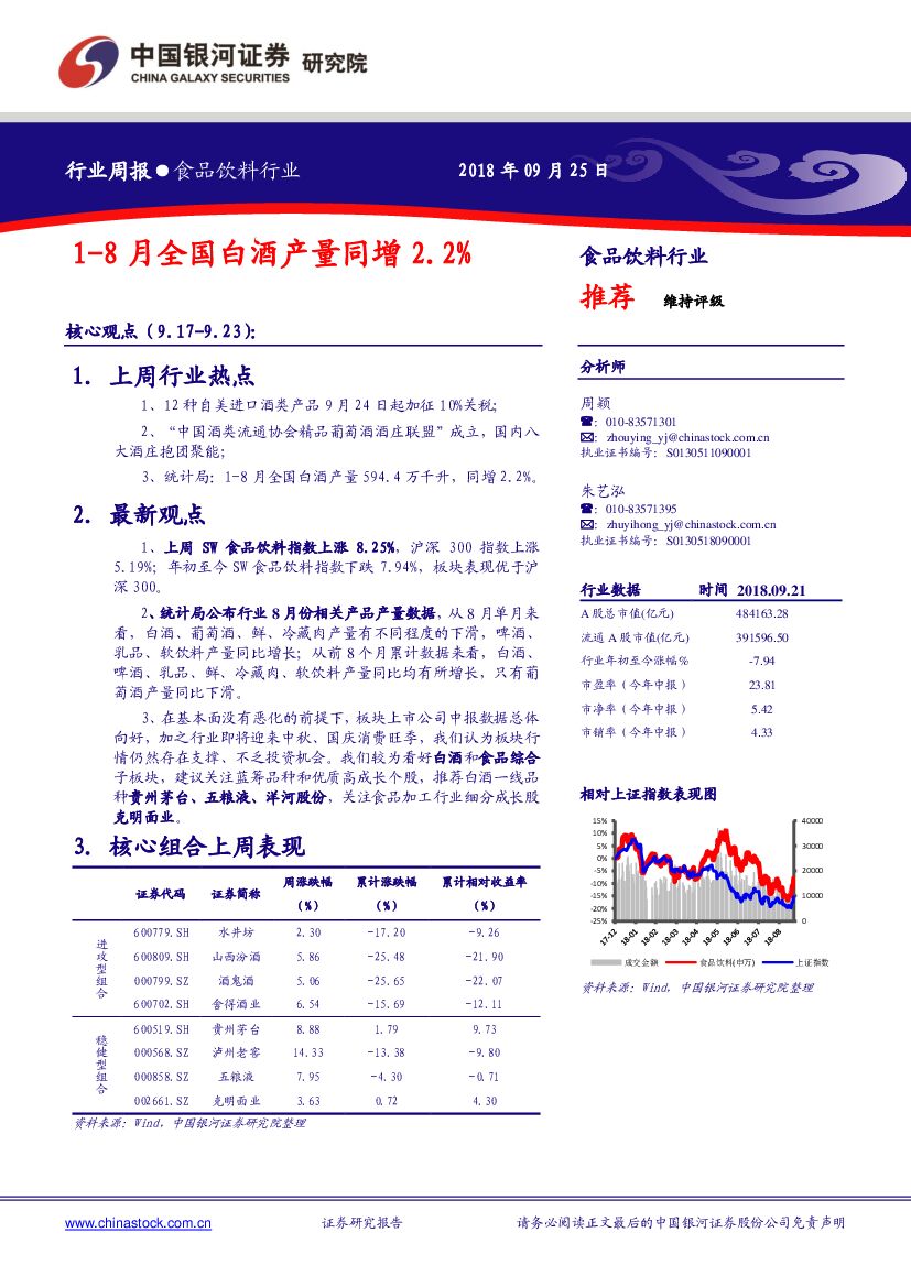 中国银河：食品饮料行业周报：1-8月全国白酒产量同增2.2％