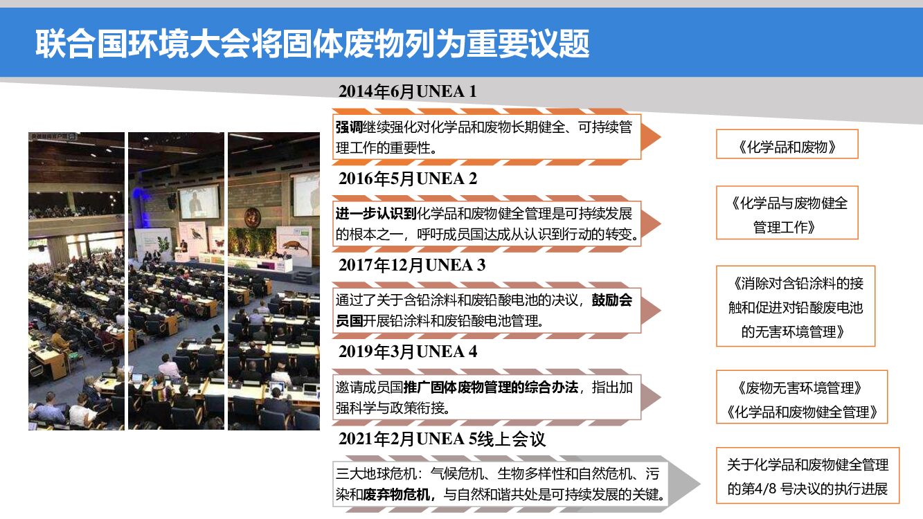 碳中和背景下“无废城市”建设次第推进_第6页