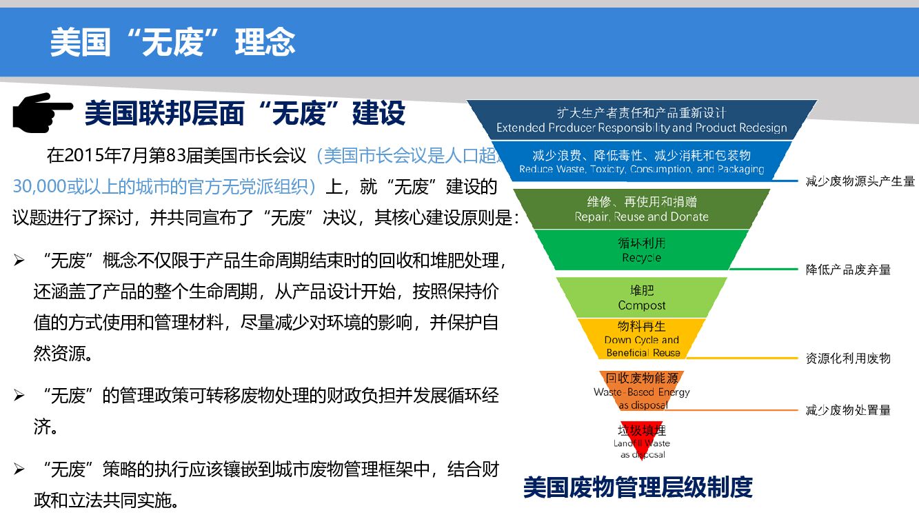 碳中和背景下“无废城市”建设次第推进_第10页