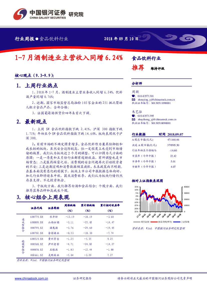 中国银河：食品饮料行业周报：1-7月酒制造业主营收入同增6.24%